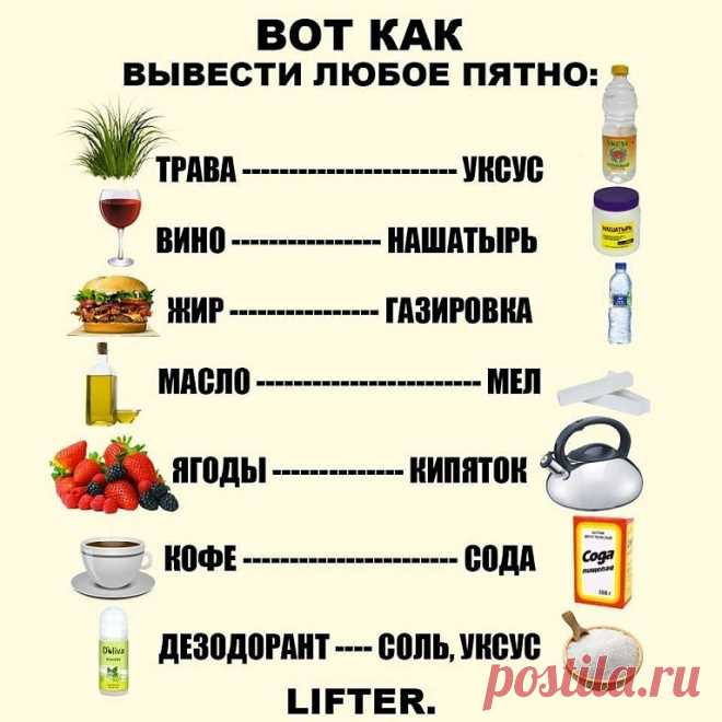 Сохрани в копилочку, пригодится!