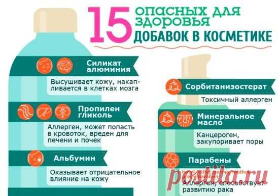 (83) Одноклассники
