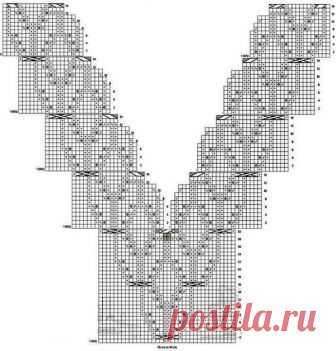 Схема горловины спицами