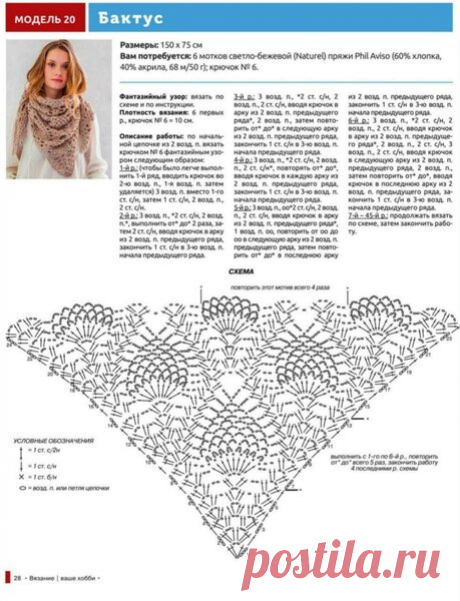 Опять платки, шали | Медитация с крючком | Яндекс Дзен