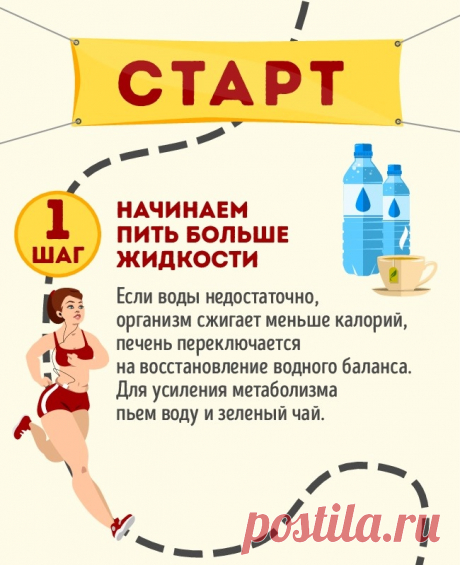 7 шагов, чтобы заставить обмен веществ работать на полную катушку