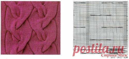 Лало кардиганс - Страна Мам