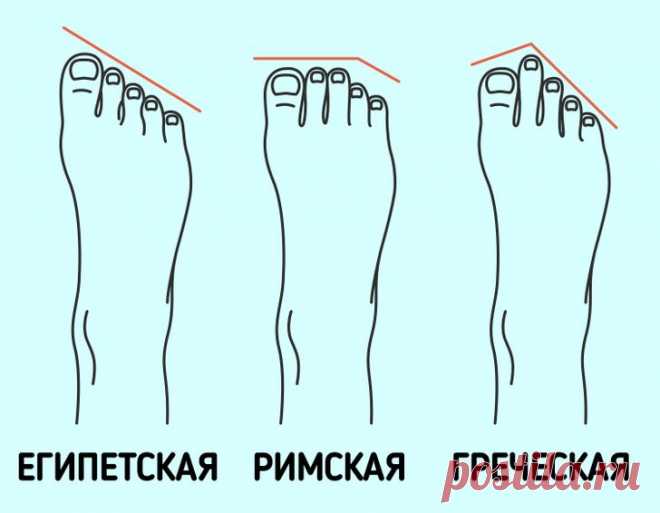 9 ошибок, которые мы все хоть раз совершали в обувном магазине, а потом страдали | Всегда в форме!