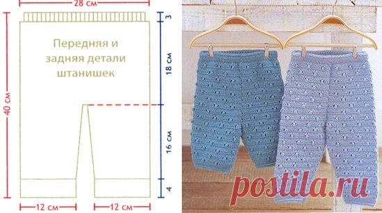 Вязание спицами для новорожденных - описание, схемы, мастер-класс и фото идеи