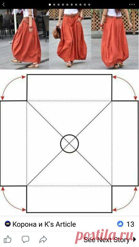 Пин на доске Sewing