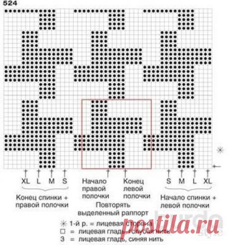 Кардиган с узором «Куриная лапка»
Элегантный двухцветный кардиган с крупным контрастным узором вяжется лицевой гладью.
#спицы #вязаный_жакет
РАЗМЕРЫ

Показать полностью…