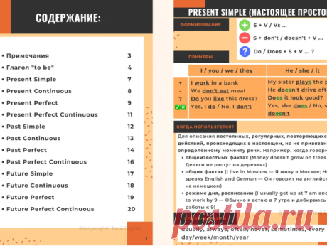 полезный канал Твой English