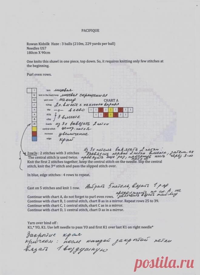 Наталья Чернова