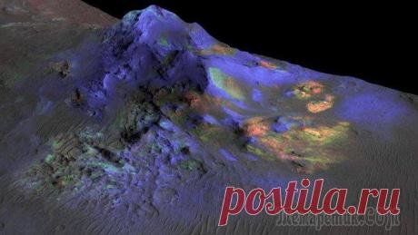 10 недавних сенсационных открытий о Марсе, которые действительно поражают Марс во все времена вызывал любопытство у учёных и обывателей, поэтому с ним связано множество исследований и открытий. Сообщение же учёных о том, что на