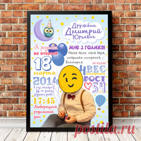 Редактировать описание