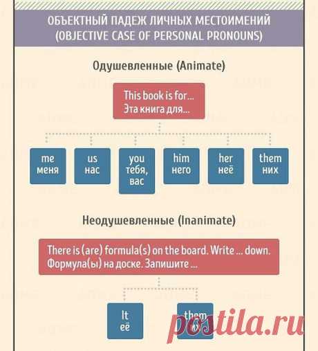 Интересные новости