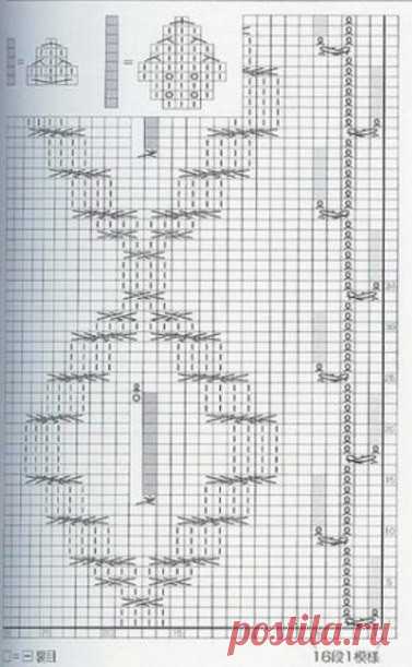 Самый красивый растительный узор
