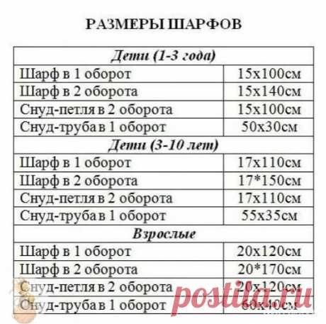 КЛУБОЧЕК - вязание рукоделие