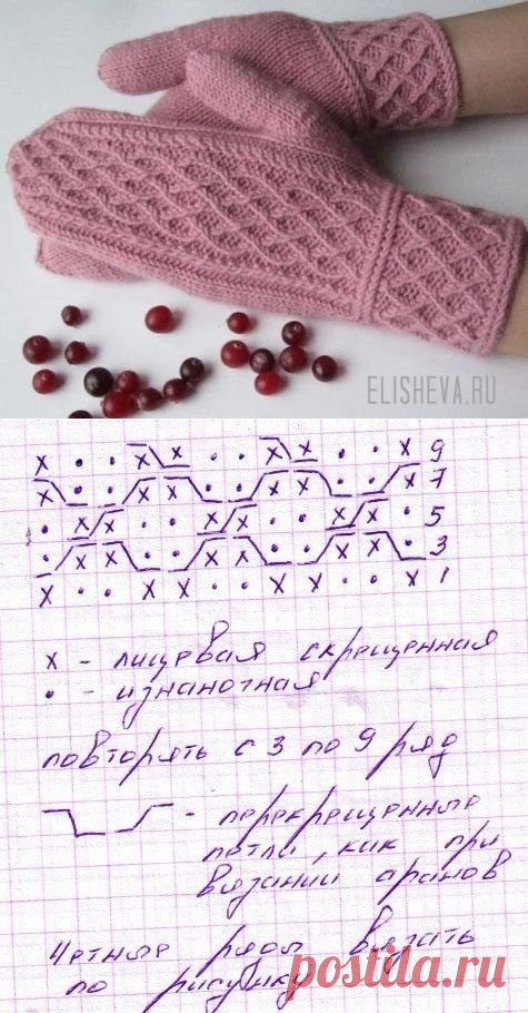 Варежки с аранским узором "Дороти".
