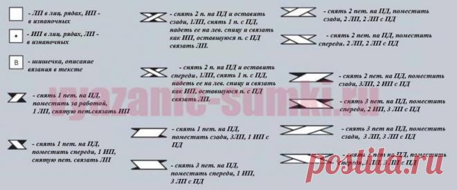 Вязание и валяние светлой сумки с аранским узором
