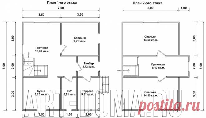 Дом из бруса 7х8 «Индиго» с мансардой. Брусовый дом «Индиго» 7 на 8: проект