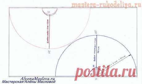 Юбка солнце клёш без выкройки