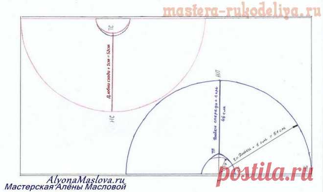 Юбка солнце клёш без выкройки