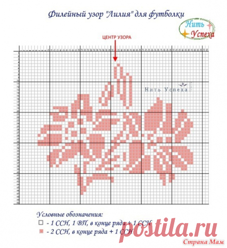 Моя летняя филейная футболка "Лилия" (топ) - Вязание - Страна Мам