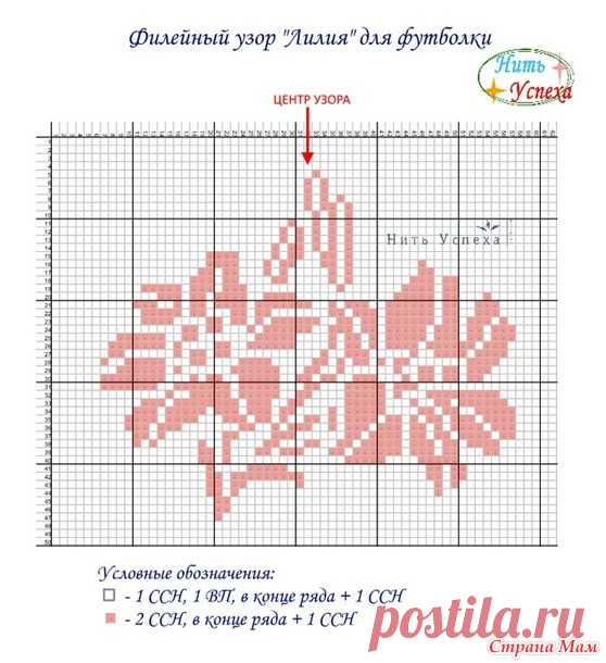 Моя летняя филейная футболка 