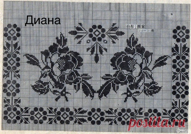 Подборка старинных схем крючком в филейной технике. | Все обо всем с Дианой Чкареули | Яндекс Дзен