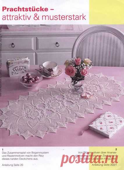 Алла Удод – Google+