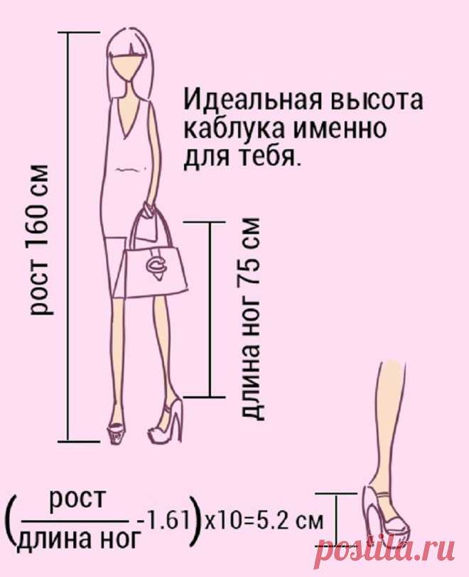 Вот как правильно подобрать туфли на каблуке! Выбираю только такие | Naget.Ru