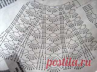 Ажурная юбка крючком.