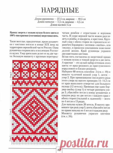 "Узорные рукавички"