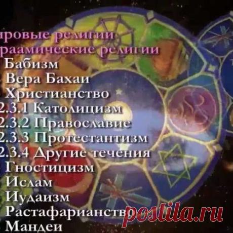 ПРАВДА О БОГЕ И РЕЛИГИИ, ЧЕГО ВЫ НЕ ОЖИДАЛИ.