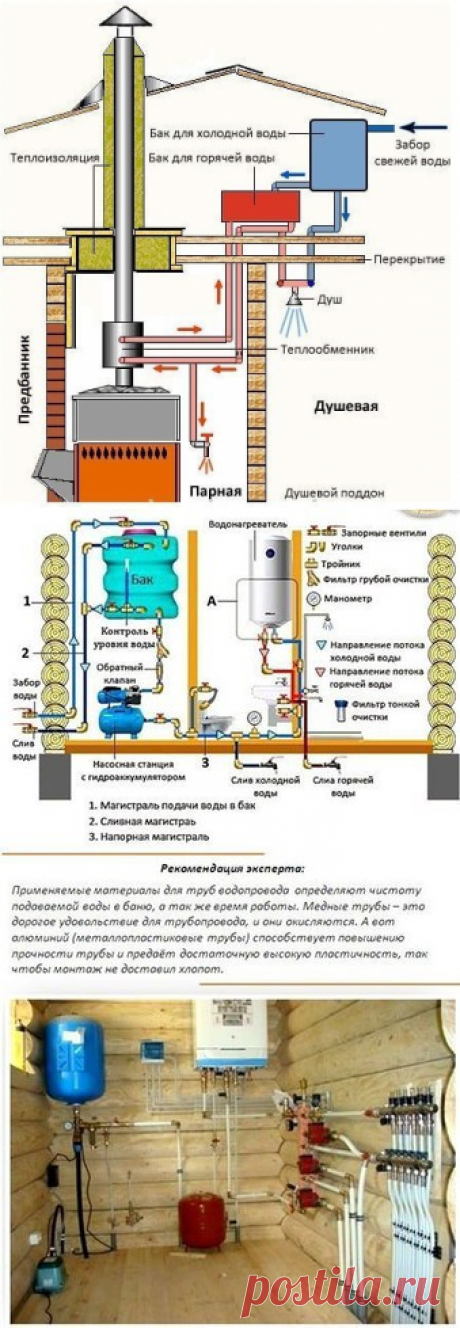 Как сделать душ в бане: методы подогрева воды
