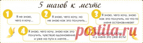 коучинг - Поиск в Google