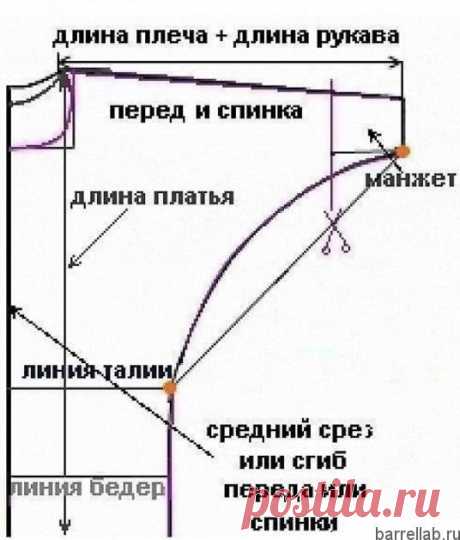 Теплое платье - свитер платочной вязкой