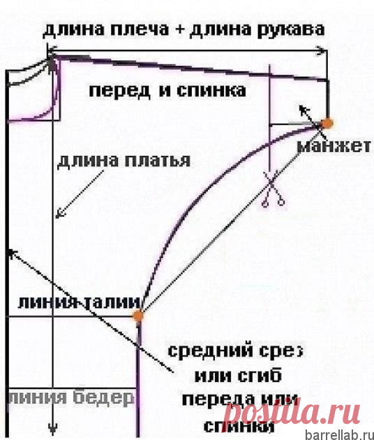 Теплое платье - свитер платочной вязкой