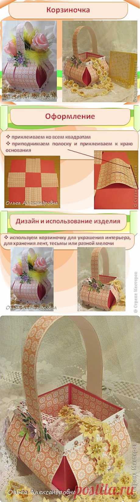 Корзиночка