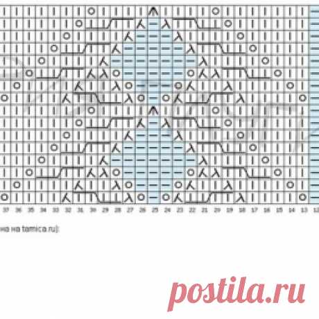 Шикарные узоры, Шикарные узоры 2, Шикарные узоры 3, Носочки, Футболка спицами, Пуловер-пончо Сердечки