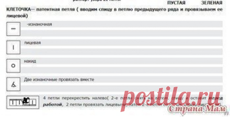 Женский пуловер спицами