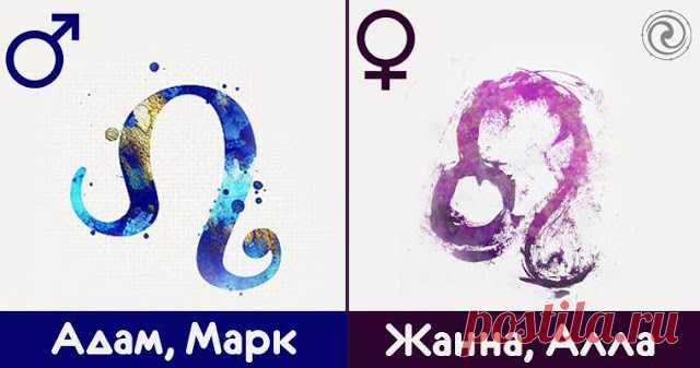 Какие имена больше всего подходят разным знакам Зодиака? 
 
Имя, данное человеку при рождении, влияет на всю последующую жизнь. Оно определяет судьбу и формирует характер. Поэтому так важно правильно подобрать имя ребенку, в зависимости от планеты-покровите…