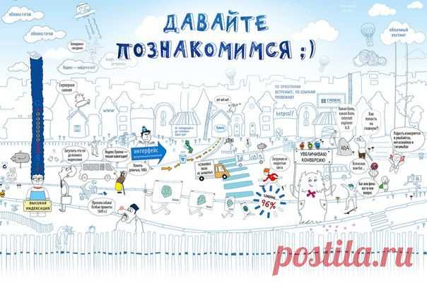 Нашла интересную картинку в интернете. Сижу, разглядываю...
Обожаю людей, которые могут выразить все реальное положение дел в одной картинке.