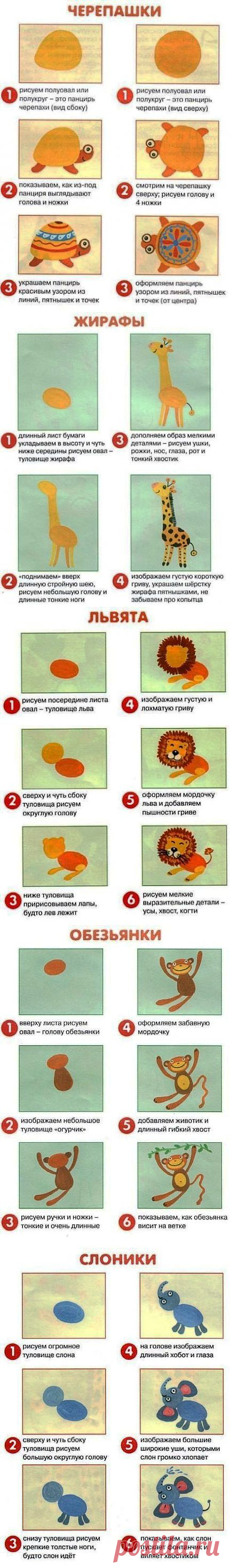 Наши любимые дочки и сыночки / Рисуем вместе с ребёнком.