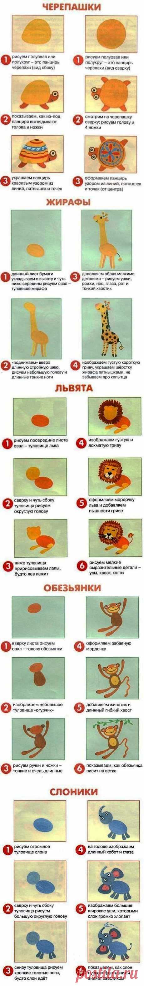 Наши любимые дочки и сыночки / Рисуем вместе с ребёнком.