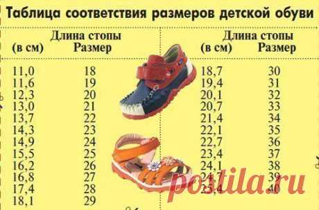 Детские размеры. А вдруг пригодится....