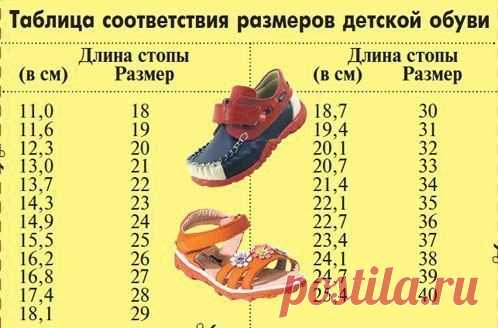 Детские размеры. А вдруг пригодится....