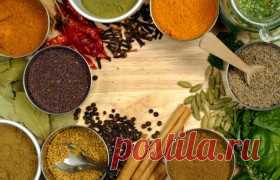 Чем заменить продукты в рецептах. Очень много наименований