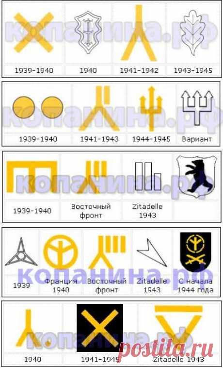 Эмблемы танковых дивизий вермахта - Амуниция и снаряжение