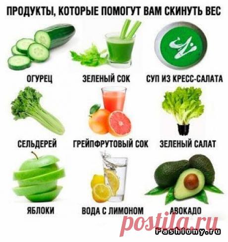 Правильное питание в картинках: распечатай и на холодильник!