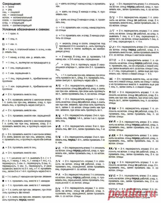 Спицы. Условные обозначения