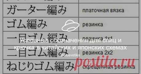 Условные обозначения для спиц и крючка в китайских и японских схемах Посмотреть альбом на Яндекс.Диске Условные обозначения для вязания спицами:
Обозначения для вязания крючком:
Обозначения к японским схемам вязания крючком
Обозначения петель для вязания в технике пэчворк
Обозначения вязания на спицах
Обозначения (символы) вязания крючком.
Схемы
Условные сокращения (сокращенные обозначения)
Обозначения условных обозначений
Обозначения цветов в вязании
Обозначения в схемах вязания спицами
Обозн…