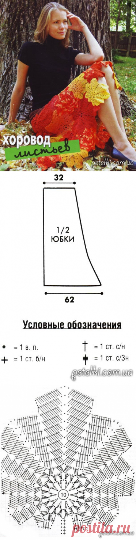 Вязаная крючком юбка Кленовые Листья. Описание, схемы