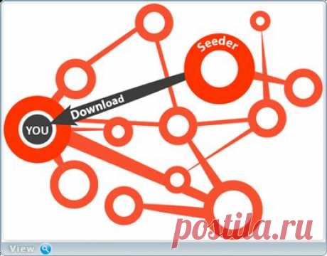 Tribler — анонимная битторрент-сеть, которую невозможно закрыть | Сайт oleglav